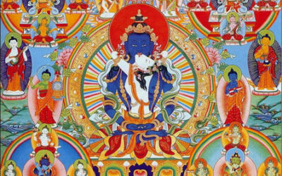 Shi-tro Symbolism: The 100 Peaceful and Wrathful Deities