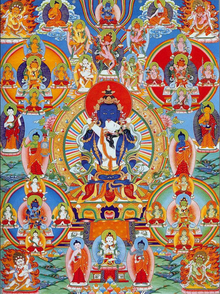 Shi-tro Symbolism: The 100 Peaceful and Wrathful Deities